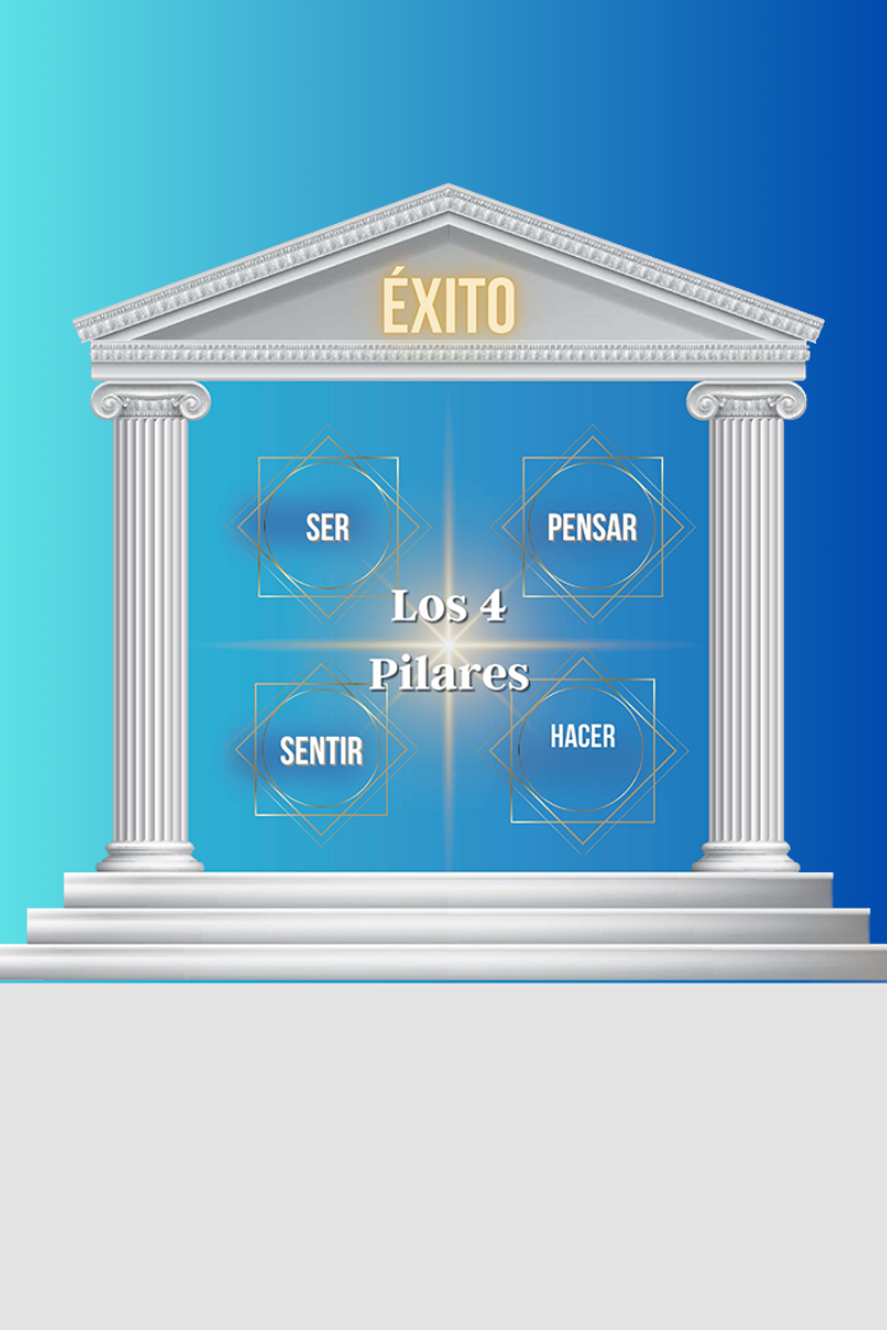 los 4 pilares del exito mentoria